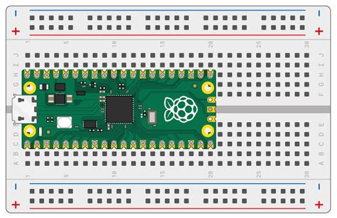 Pico Projects For Beginners Raspberry Pi Techno Hub