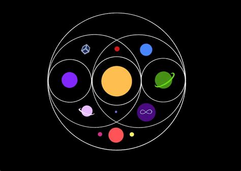 Coldplay Goes Cosmic In New Album ‘music Of The Spheres The Princetonian