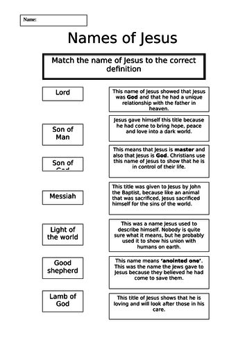 Names Of Jesus Teaching Resources