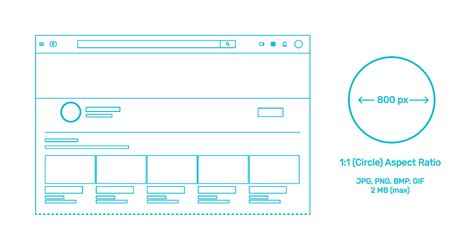 Youtube Profile Picture Channel Icon Dimensions And Drawings
