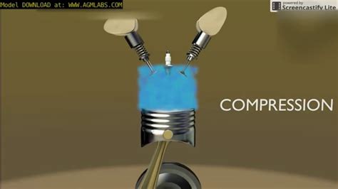 Each part is known as piston stroke. Animation of Working of a Four Stroke Engine in Hindi ...
