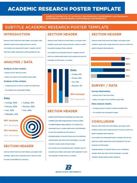 40 Eye Catching Research Poster Templates Scientific Regarding