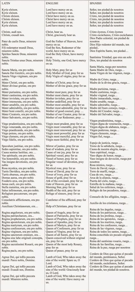 Holy mary, mother of god, pray for us sinners now and at the hour of our death. Rosary Guide With Litany Tagalog