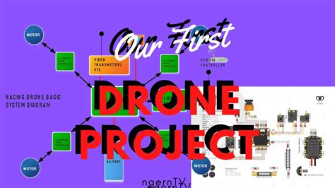 Our First Drone Project Part 1 Youtube