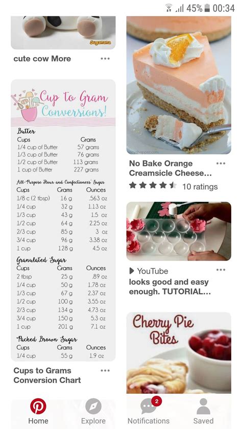 This chart helps you convert measurements from cups to grams and ounces, depending on what your recipe calls for. Pin by Pontika anastasia on measurements | Orange creamsicle, Creamsicle, Cup to gram conversion