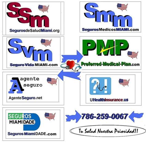 Health insurance is a necessity for the proper prevention, diagnosis, and treatment of illnesses. 588 best Individual Health Insurance images on Pinterest ...