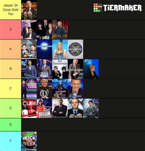 Uk Quizgame Shows Tier List Community Rankings Tiermaker
