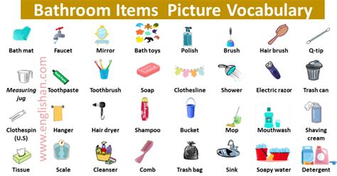 Bathroom Items Vocabulary With Pictures Englishan