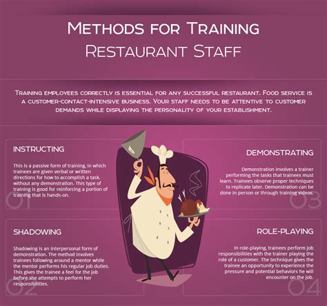 The appreciation and challenge that employees feel translate to more job satisfaction and career. How To Create An Employee Training Plan For Your ...