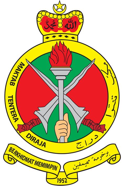 The rmaf was formed since 1958 under the colonial of british malaya and known as royal federation of malaya air force (tentera udara diraja persekutuan tanah melayu). Indian Armed Forces Logo - ClipArt Best