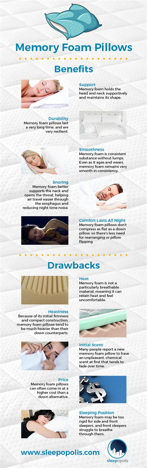 This article looks at the pros and cons of memory foam mattresses. Memory Foam vs Down Pillow: Differences and Benefits ...