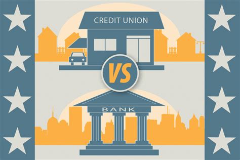 Financial Benefits Of Membership At A Credit Union The Wonderful