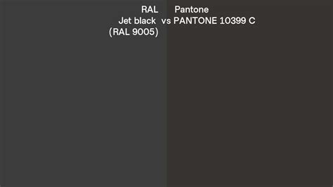 Ral Jet Black Ral Vs Pantone C Side By Side Comparison