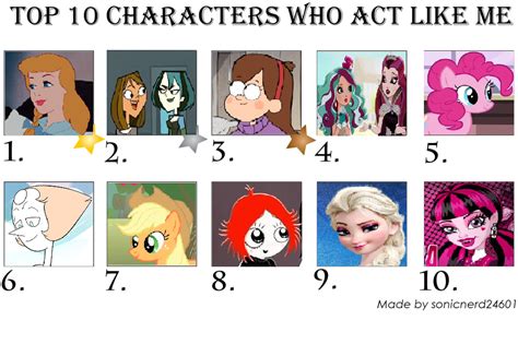 Top 10 Characters Who Act Like Me By Princessgemsquirrel On Deviantart