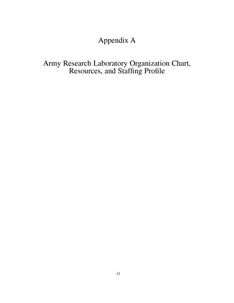 Appendix A Army Research Laboratory Organization Chart Resources And Staffing Profile