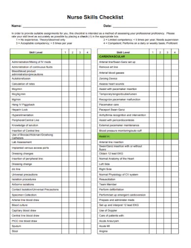 Printable Nursing Skills Competency Checklist Printab