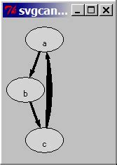 Dedicated to Ashley & Iris - Документ