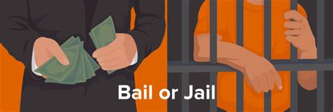 Bail Or Jail Expert Advice On Bailing Someone Out Of Jail