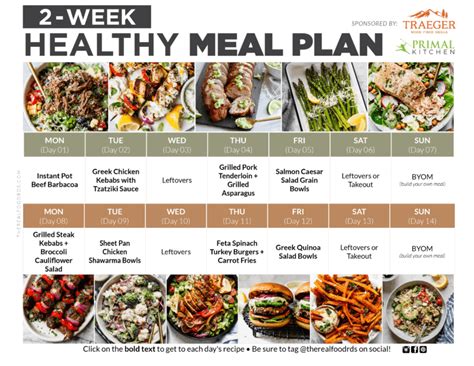 2 Week Healthy Meal Plan With Grocery List The Real Food Dietitians