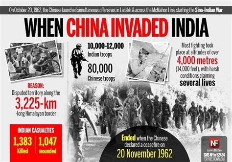 This war was a brief war but a decisive encounter between india and china. Outnumbered and outgunned, they fought to last man: These ...