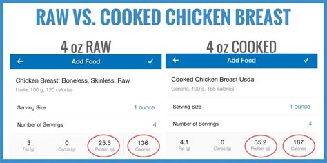 Let's tenderize the meat a bit. raw-vs-cooked-chicken-breast-nutrition-info - Carter Good
