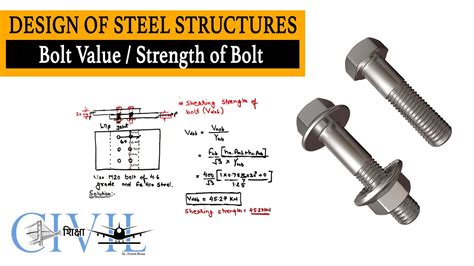How To Calculate Bolt Valuestrength Of Bolt Bolted Connection