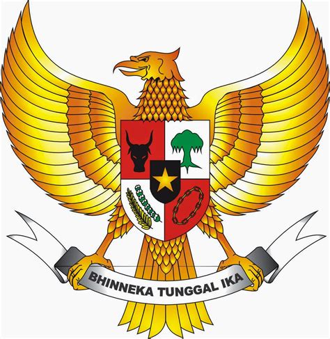Gambar Lambang Negara Indonesia Burung Garuda Pancasila Youtube Gambar