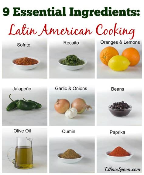 Like most immigrant groups, latino americans have remained loyal to the food traditions of their homelands. 9 Key Items in Latin American Food - Analida's Ethnic Spoon