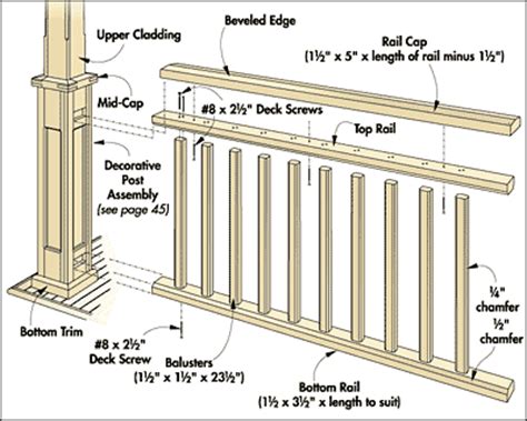 The width of the frame should be about 3 to 5 inches depending on the height of the porch etc. Perk Up A Porch - Issue No. 283