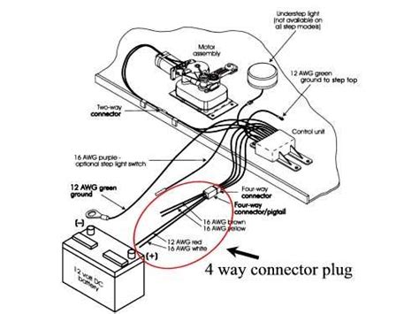How To Wire The Ignition Switch On A Honda Gx630 Step By Step Diagram