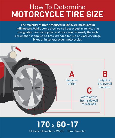 Motorcycle Tire Size Guide