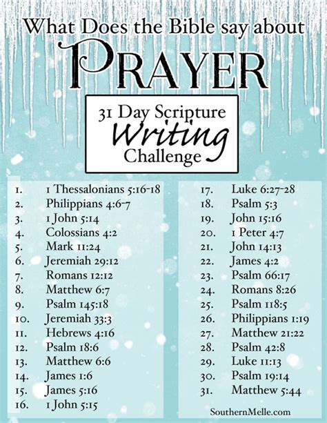 31 Day Scripture Writing Plan Prayer Southern Melle Scripture