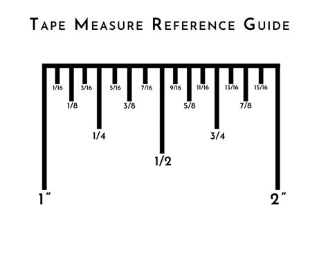 How To Read A Tape Measure + Free PDF Printable - Decor Hint - Home Decor And DIY Projects