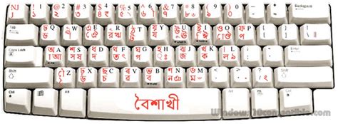 Avro keyboard breaks all old records, wipes out obstacles, rewrites file version: Bangla Keyboard For Windows 10 - bestfasr