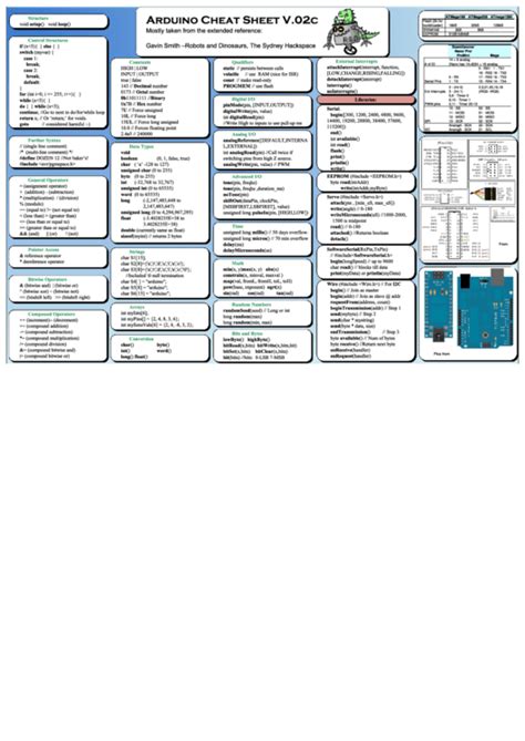 Arduino Cheat Sheet Printable Pdf Download