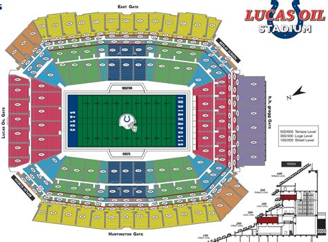 Lucas Oil Stadium Indianapolis Colts Football Stadium Stadiums Of
