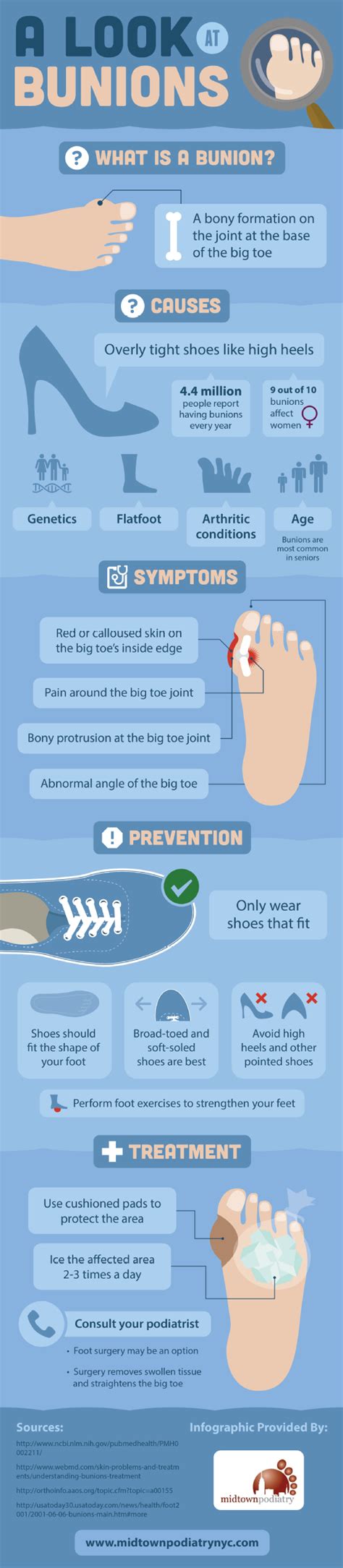 How To Prevent Bunions From Getting Worse Hrfnd