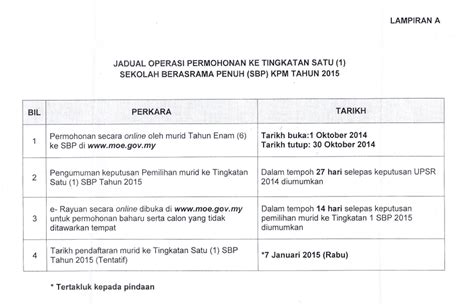 Berikut adalah antara syarat dan kriteria untuk murid sbp tingkatan 4 ambilan tahun 2021: Portal Rasmi SMK Jalan Kebun, Klang: Makluman : Permohonan ...