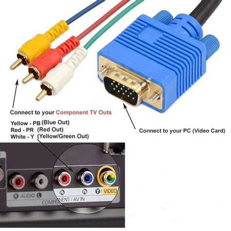 Conector Vga Video Compuesto Conector Rca Diagrama De Cableado Cables