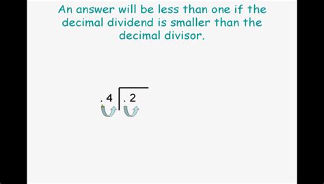 Dividing Tenths By Tenths Tutorial Sophia Learning