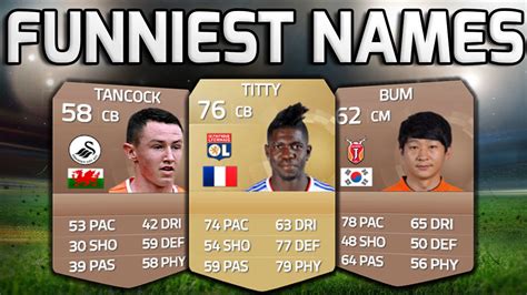 Fifa 15 The Funniest Names In Football Fifa 15 Squad Builder Of