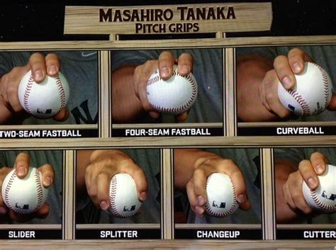Masahiro Tanaka Pitch Grips Baseball Pitching Baseball Workouts