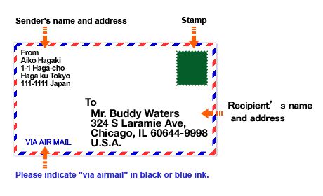 Don't get too wordy with your introduction. How do i write a return address with an apartment number - writerstable.web.fc2.com