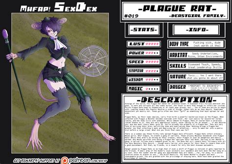MHFAP SexDex 019 Plague Rat By PunishedKom Hentai Foundry