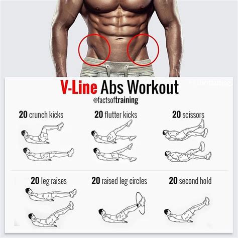 Trainformotivation Auf Instagram „want Those V Lines Try These
