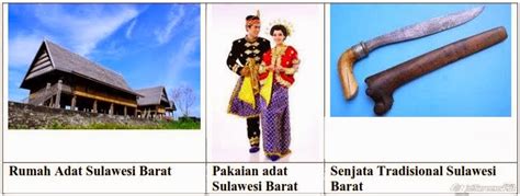 Nah, sekarang kita datang pada pakaian adat yang dimiliki oleh negeri toraja. MATERI TUGAS SINGKAT: KLIPING KEANEKARAGAMAN BUDAYA ADAT ...