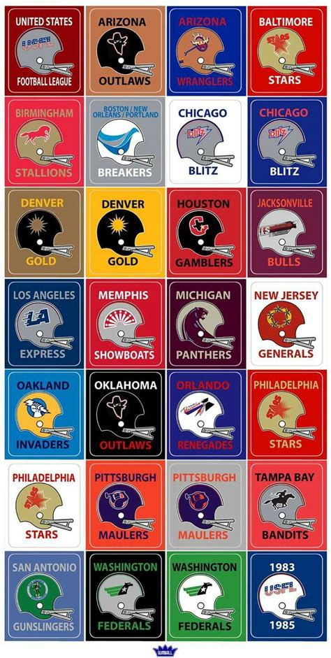 The College Football Teams Logos In Different Colors