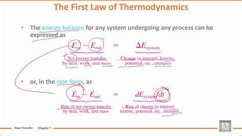 Heat Transfer U1 L4 The First Law Of Thermodynamics Heat Transfer