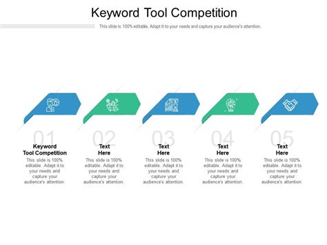 A keyword outline is a device used by public speakers to condense major points. Keyword Tool Competition Ppt Powerpoint Presentation ...