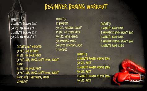Great For Beginners Boxing Workout Beginner Boxing Workout
